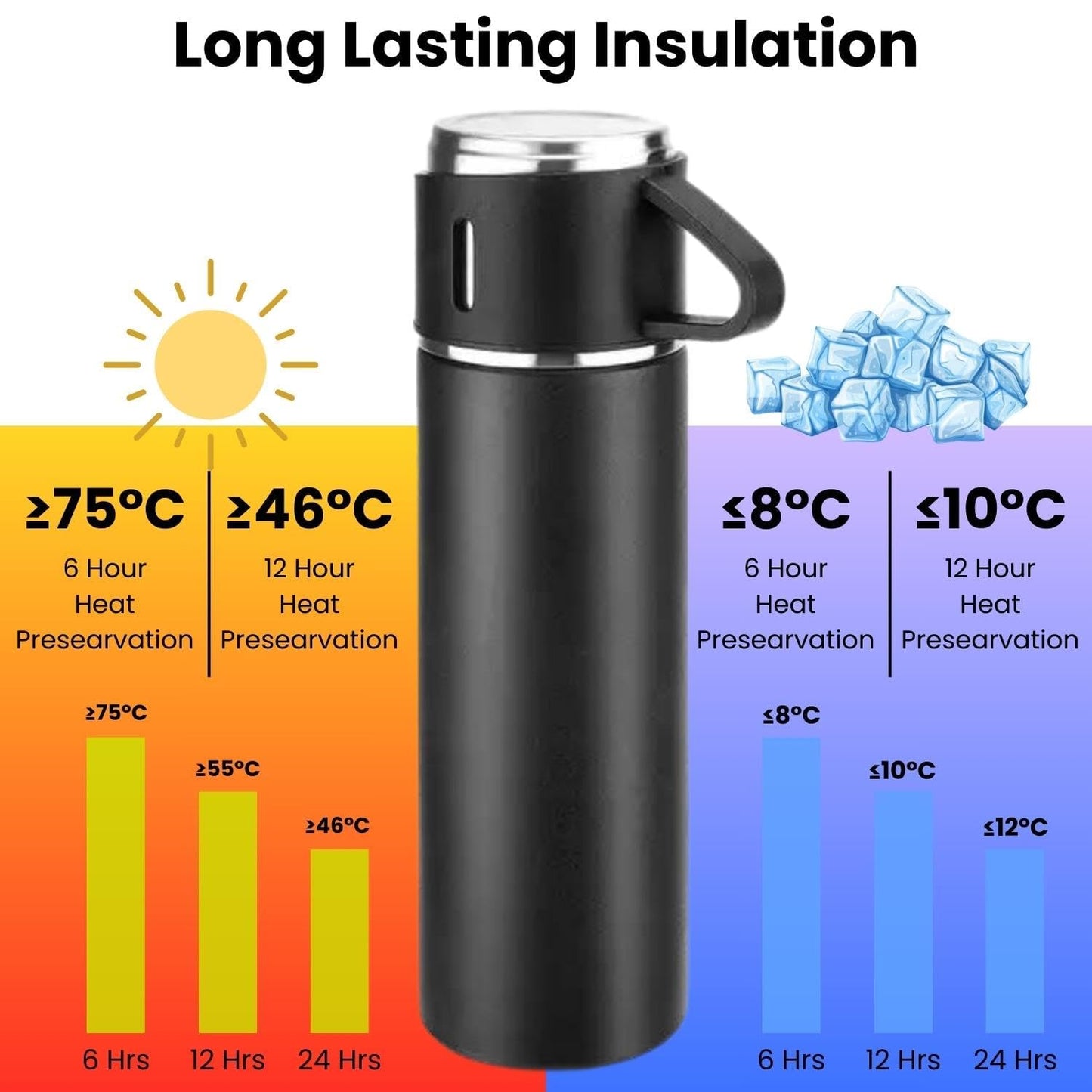 Stainless Steel Vacuum Flask Set With 3 Steel Cups Combo (500ml)